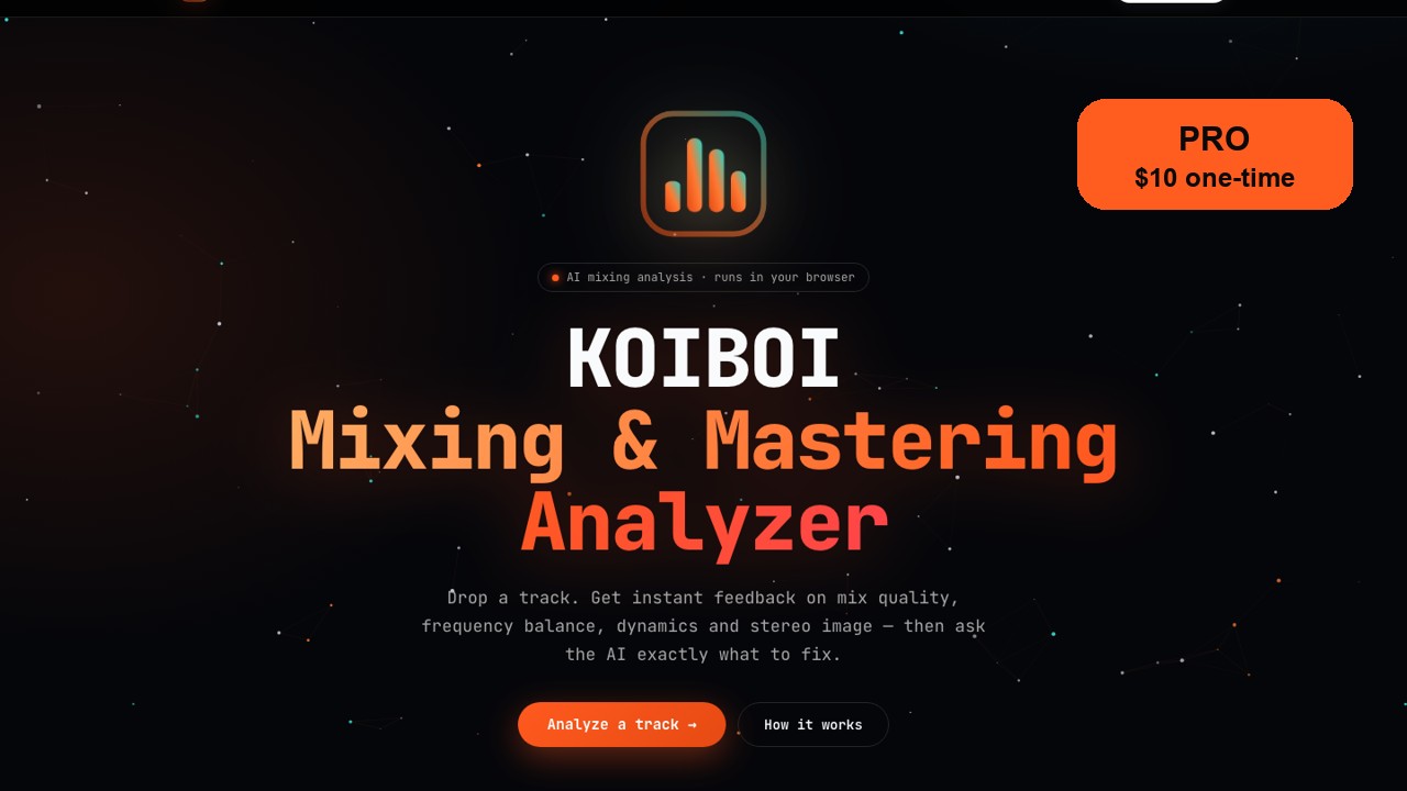 KOI BOI Mixing & Mastering Analyzer