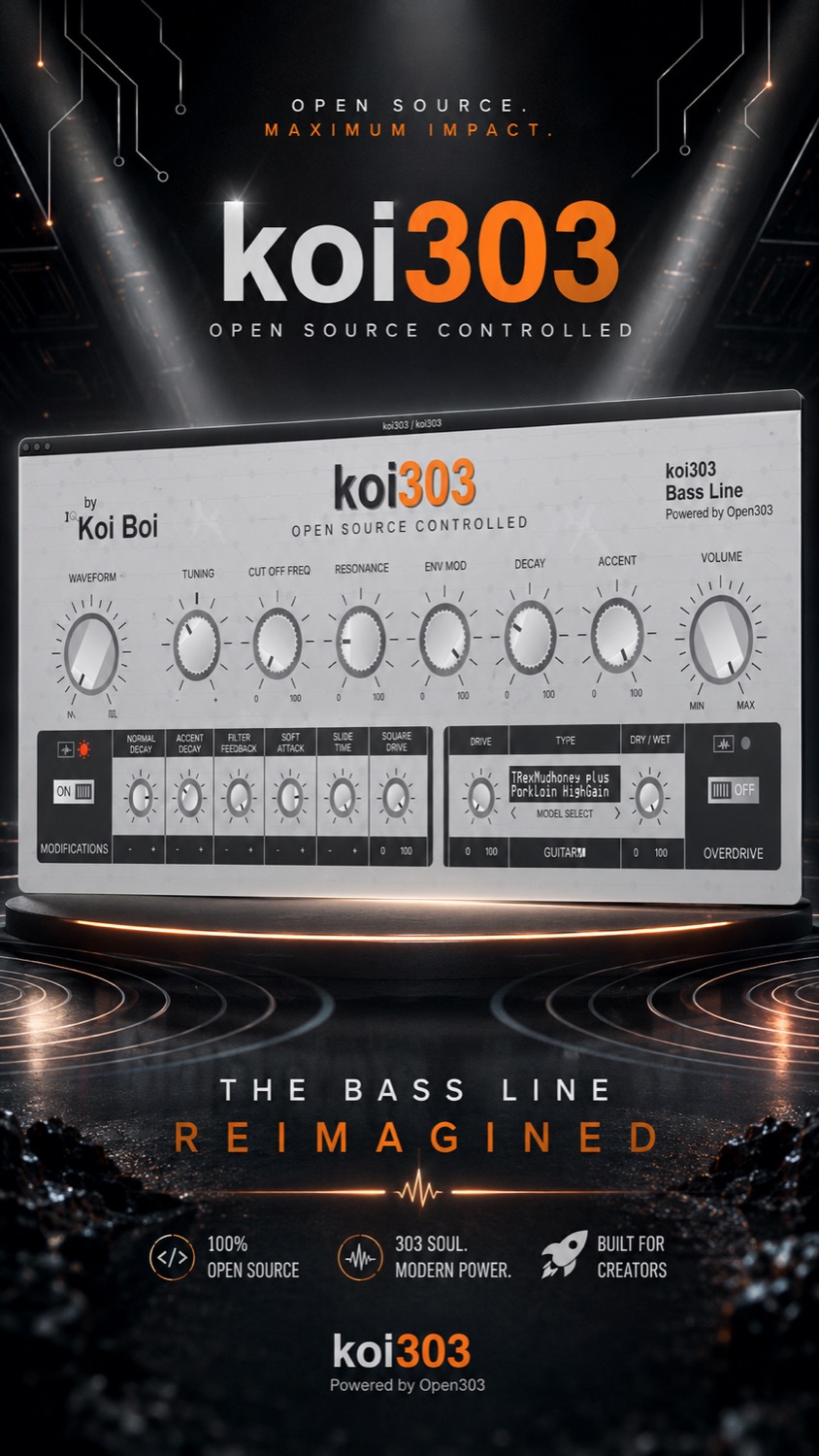 KOI303